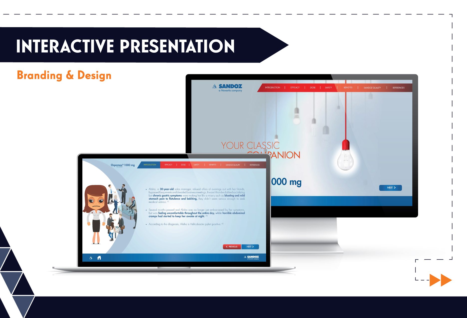 Digital Marketing - Interactive Presentation 